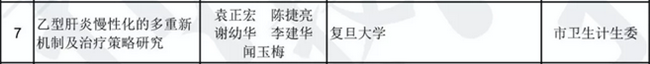 袁正宏_副本.png